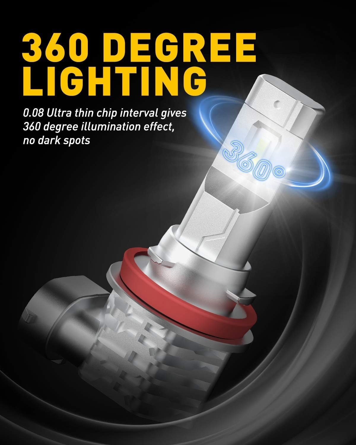 H11 H8 LED Fog Light Bulb 40W 6000LM 6500K Cool White Pack of 2
