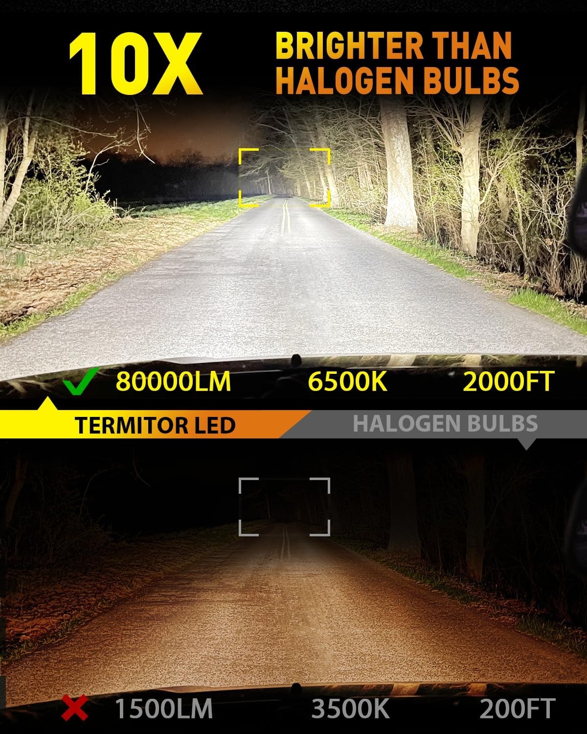 FAHREN 9007 HB5 LED Headlight Bulb 95000LM Hi/Low Beam 1000% Ultra Bright M3 EOA