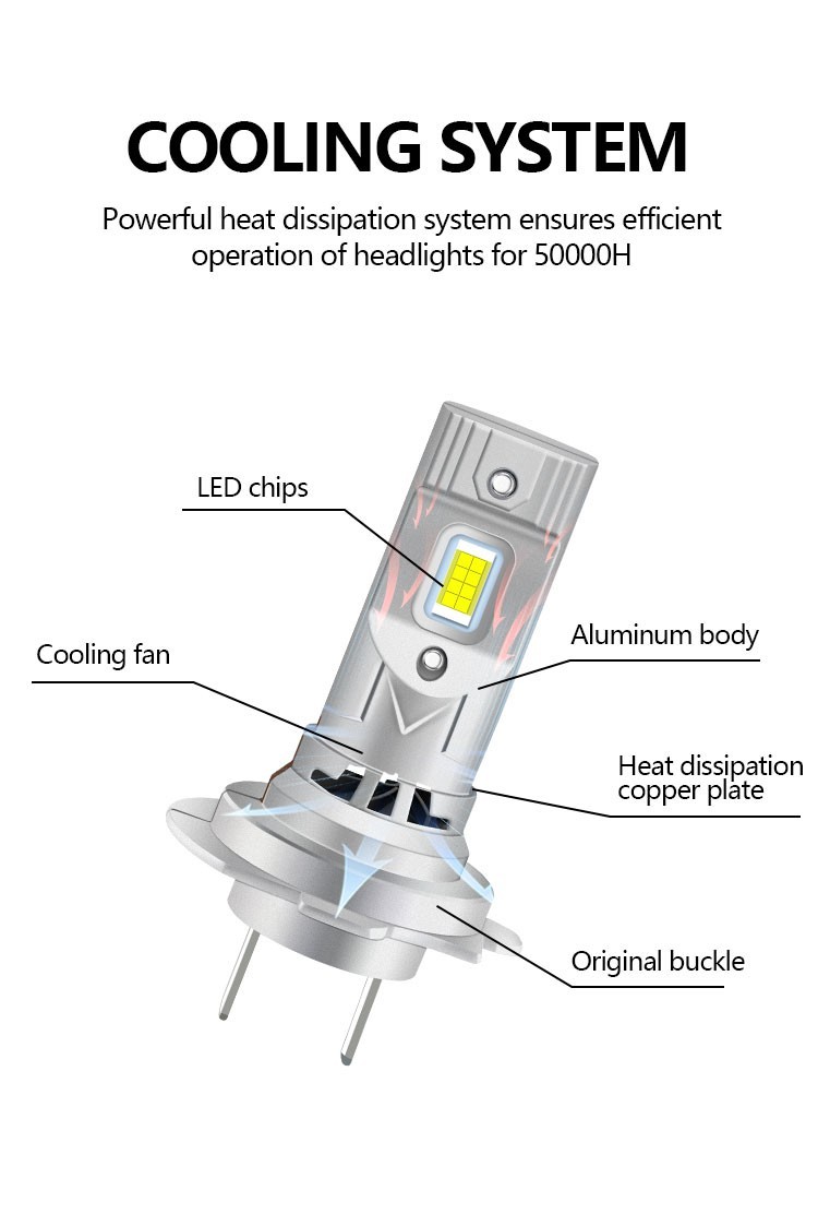 12V 62W Car Headlights Car Lighting 16000 Lumens 360 Degree Beam Angle