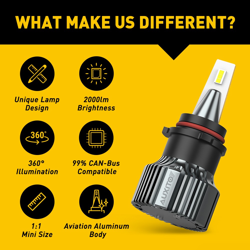 LED Kit 100W PSX26W 6000K White Two Bulbs Fog Light Replacement Upgrade Lamp AAA