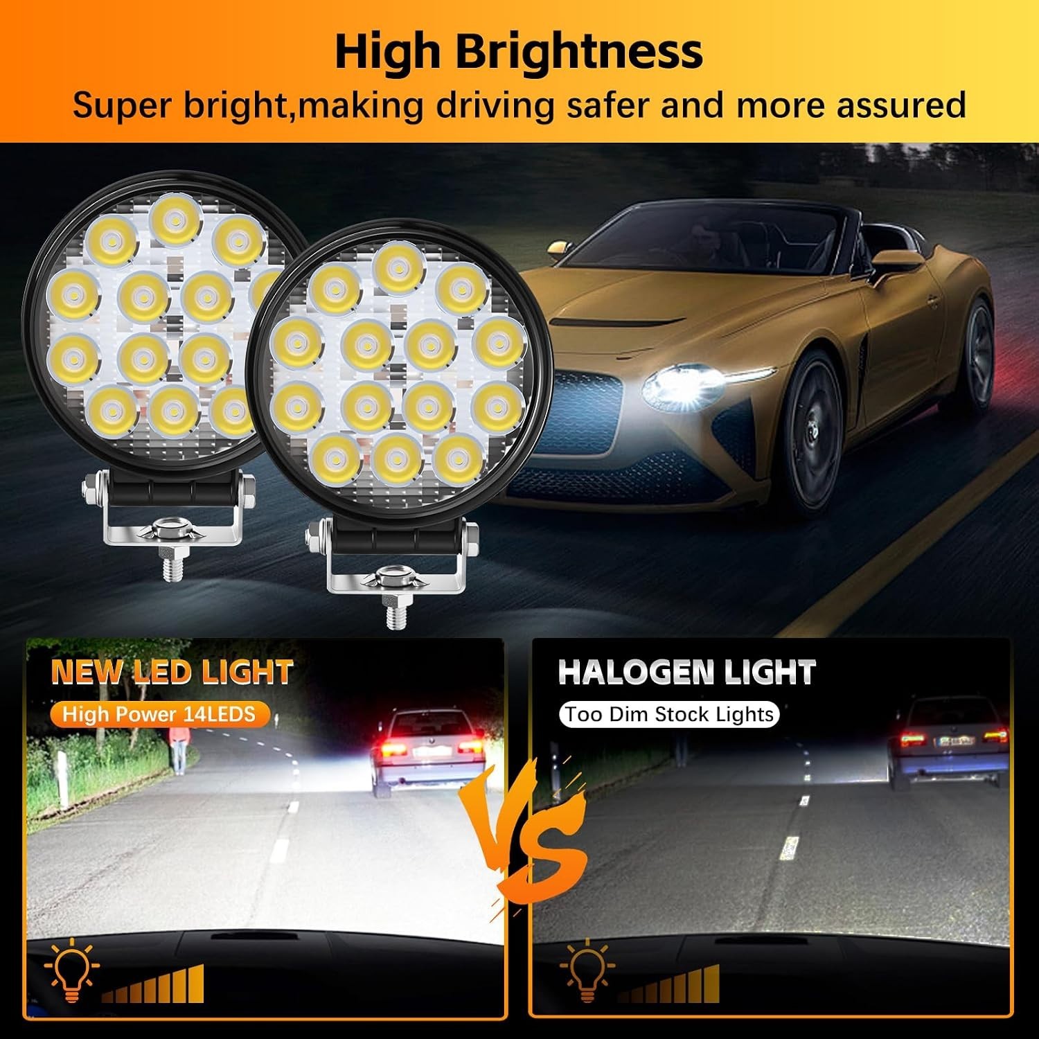 2 Pack 4.5″ Round LED Light Bar – 140W 14000LM Waterproof Offroad Flood Lights