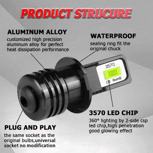 For 1990-1998 Chevy C1500 C2500 – 2PCS 8000K H3 LED Fog Light Bulbs CSP Chip New