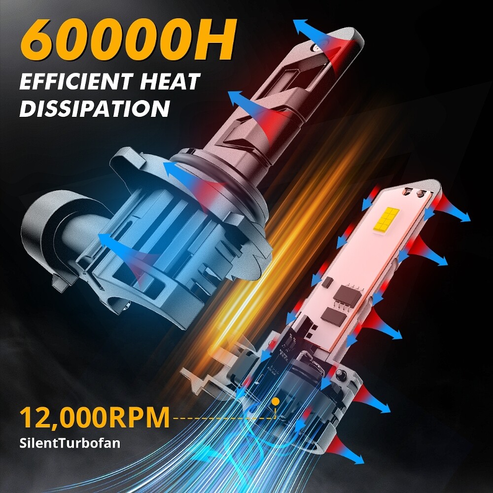 AUXBEAM 9004 9005 9006 9007 9012 H4 H7 H11 H13 LED Headlight Bulbs 70W 25000LM