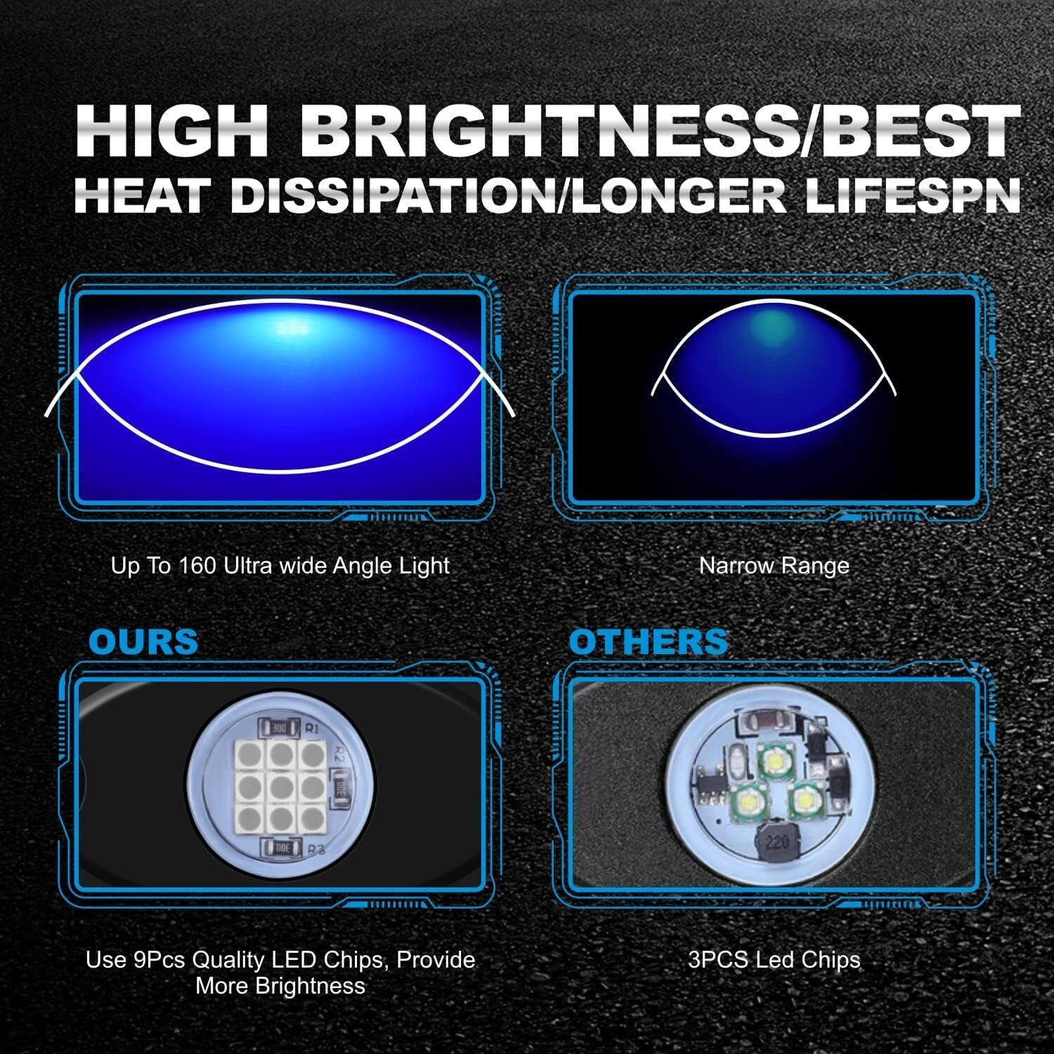 4 Pods Blue LED Rock Light Lights Fit Jeep Off Road Truck Car ATV Under Body