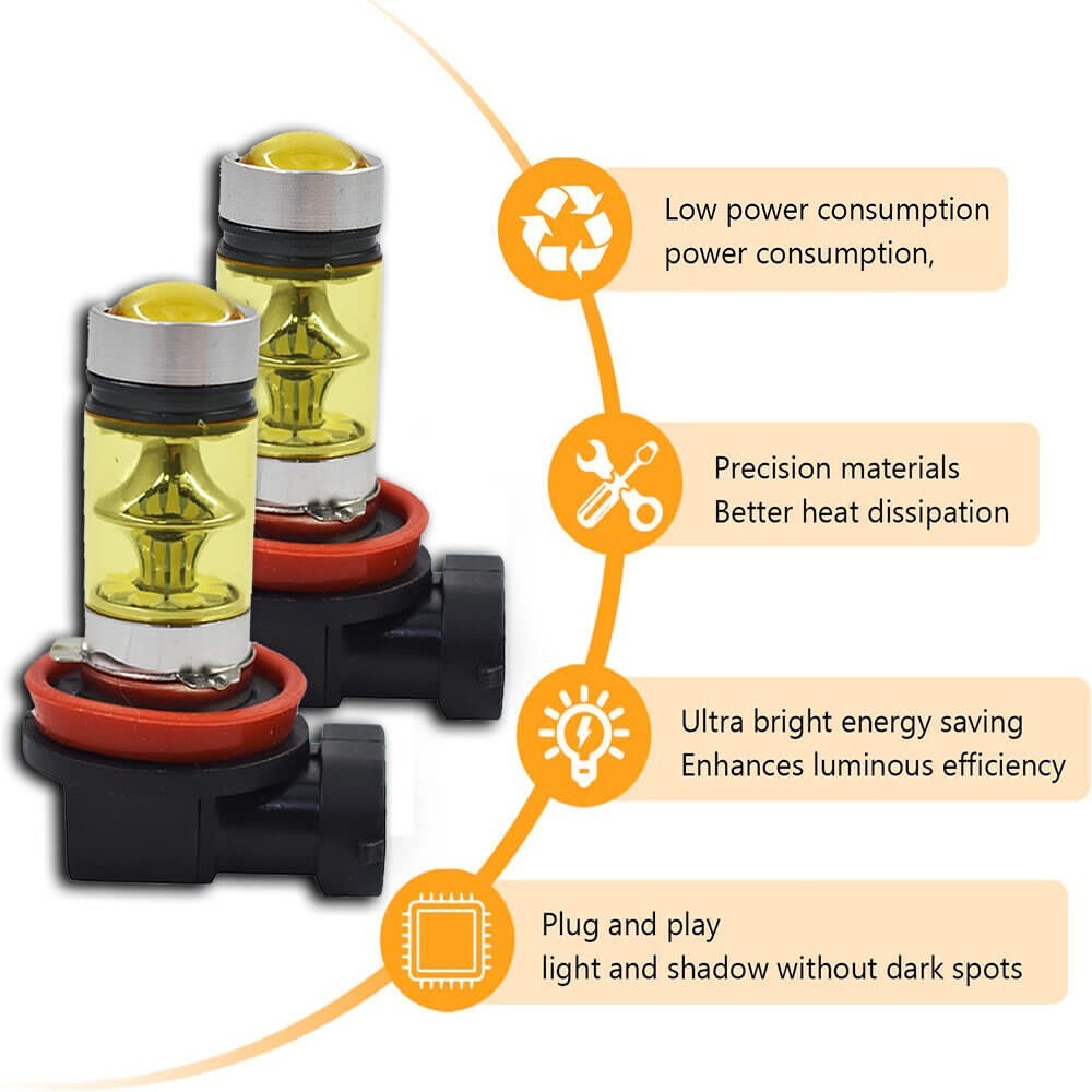 2 Pack H8 H11 LED Fog Light Bulbs 6000K 1200LM Brightness Waterproof Plug & Play
