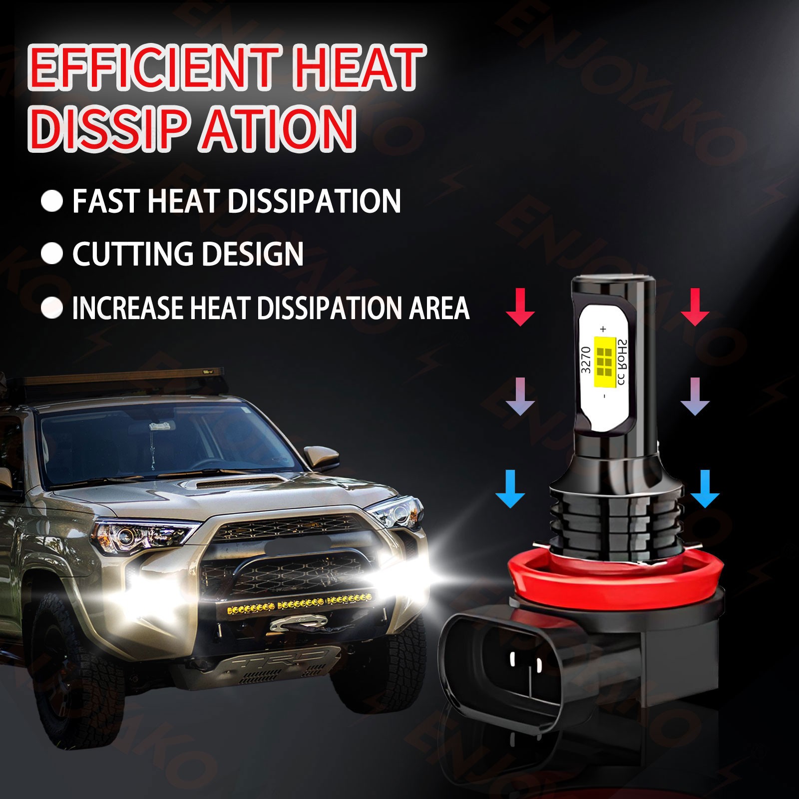 H11 H9 LED Headlight Bulbs 6000K Super Bright White High/Low Beam Kit 10000lm