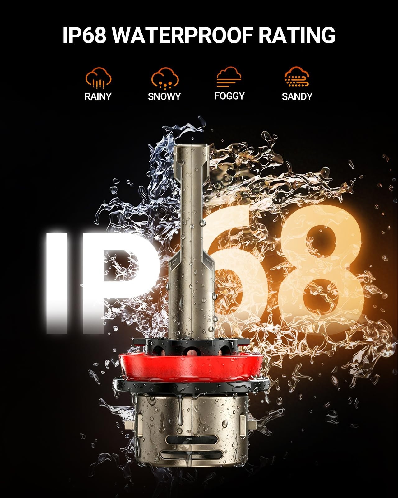 Super Bright H11/H8/H9 LED Bulbs 45000LM 6500K Waterproof 360° Adjustable – 2 Pa