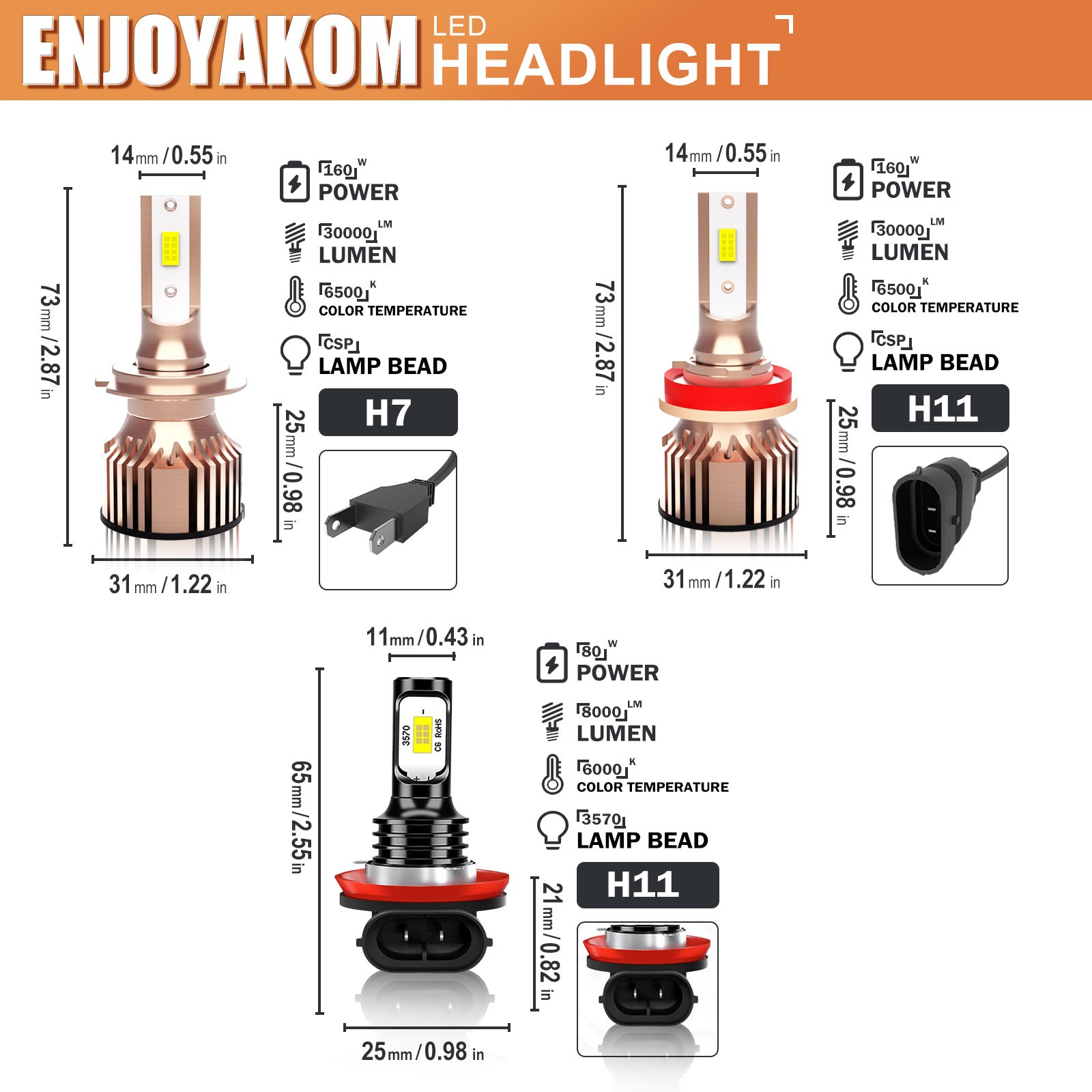 For Mini Cooper 2003-2004 6Pcs LED Headlight Kit High Low Beam Fog Light Bulbs