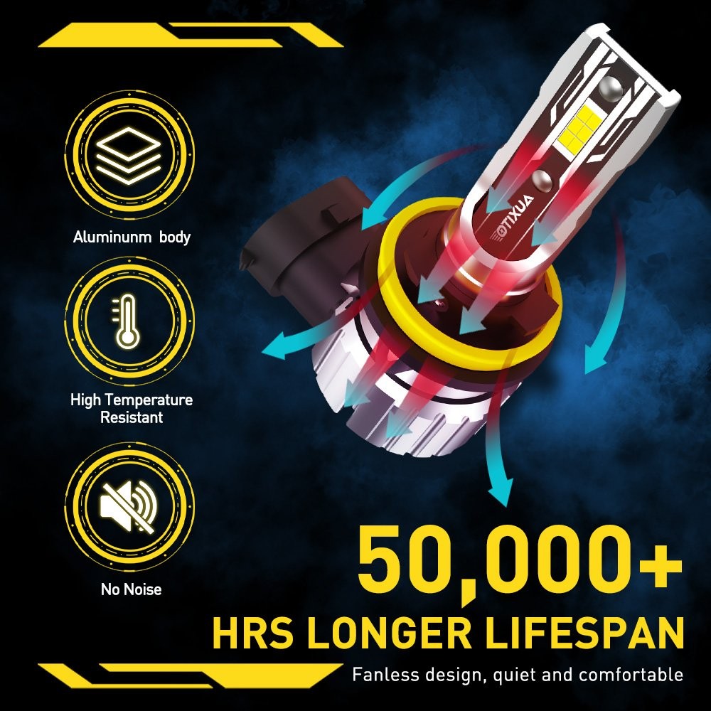 AUXITO CANBUS White 6500K 9005 9006 H11 H8 LED Headlight Fog Light Hi/Lo Beam US