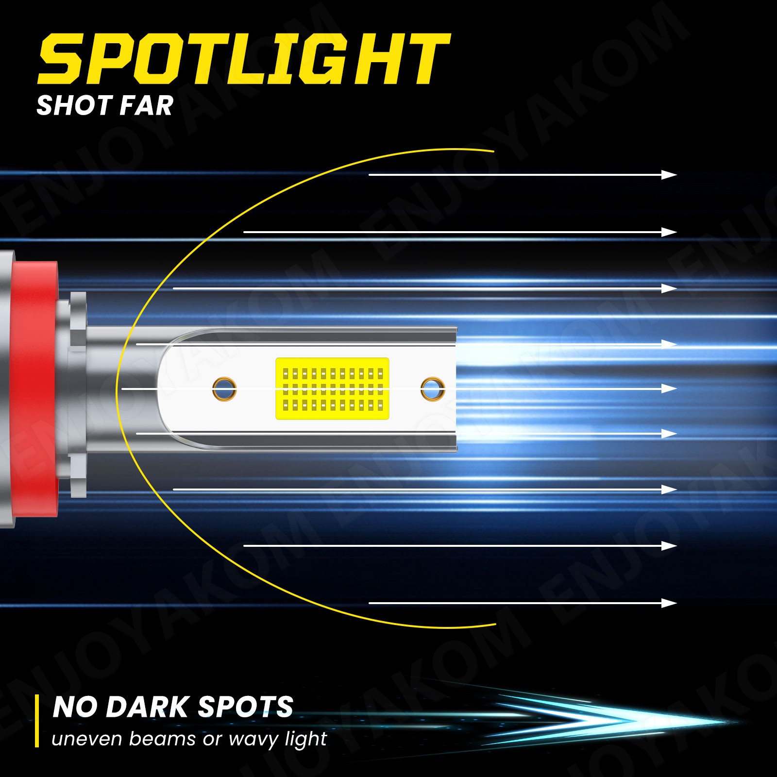 For Ford F-150 2015-2021 LED Headlight Bulbs Super Bright 72000LM Cool White