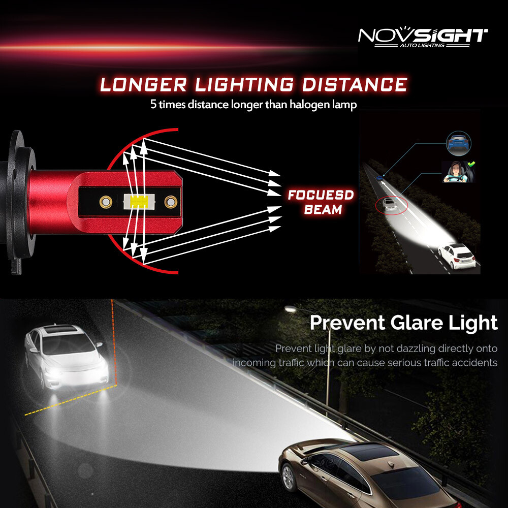 NOVSIGHT 9005 9006 H7 H11 LED Headlight Bulbs 6000K White High Low Beam For Jeep