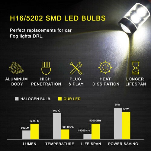 For Jeep Cherokee 2016-2018 White LED Headlight Hi/Lo+ Fog Light Bulbs Combo Kit