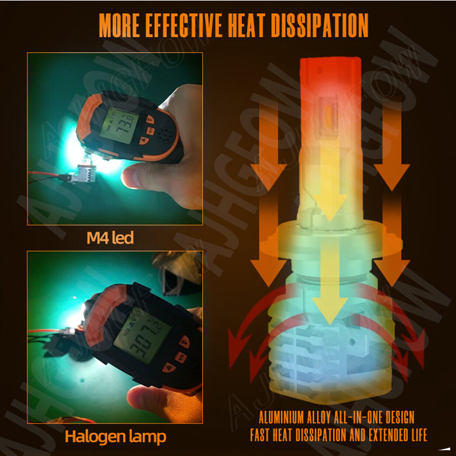 For Chevy Avalanche 2002-2005 6x 6500K LED Headlight Hi/Lo Beam Fog Light Bulbs