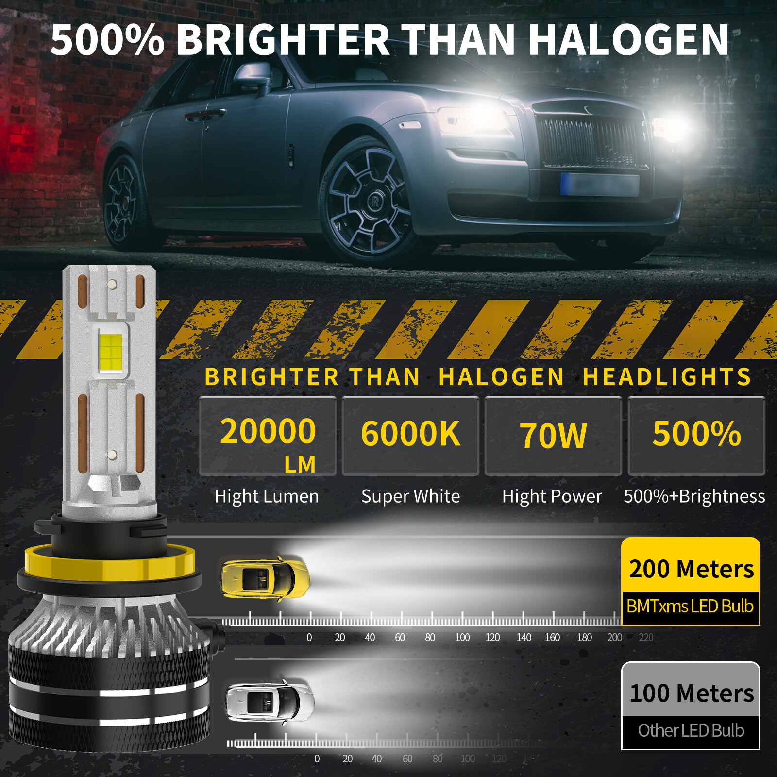 2X H11 LED Headlight Kit Low Beam Bulb Super Bright 6000K Bulbs 140W 30000LM
