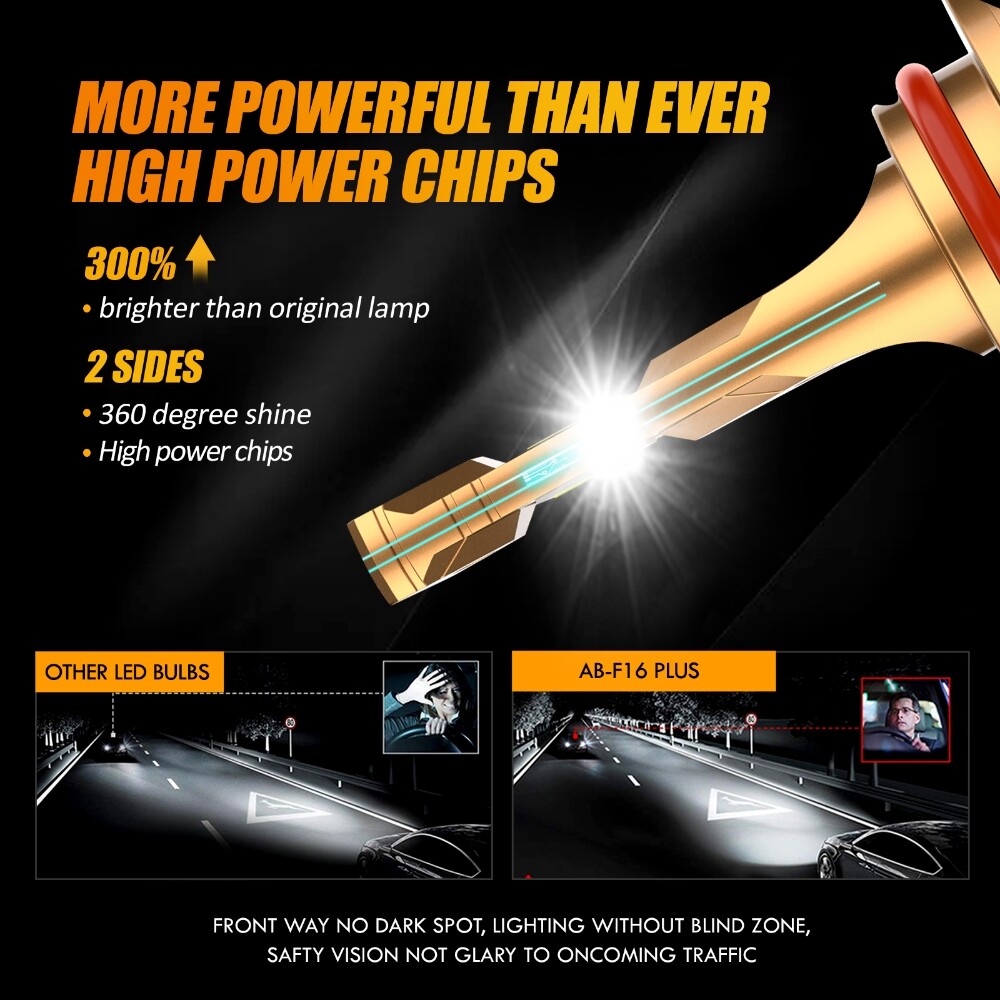 F-16Plus Canbus LED Headlight Bulb 9005 9006 H11 9004 H13 9007 9012 H7 9145 5202
