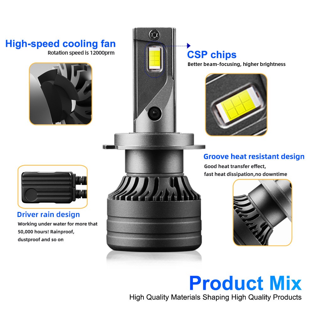 ​2x H7 LED Headlight BulbsHigh Power Super Bright Kit 6000K 16000LM 12 Chips