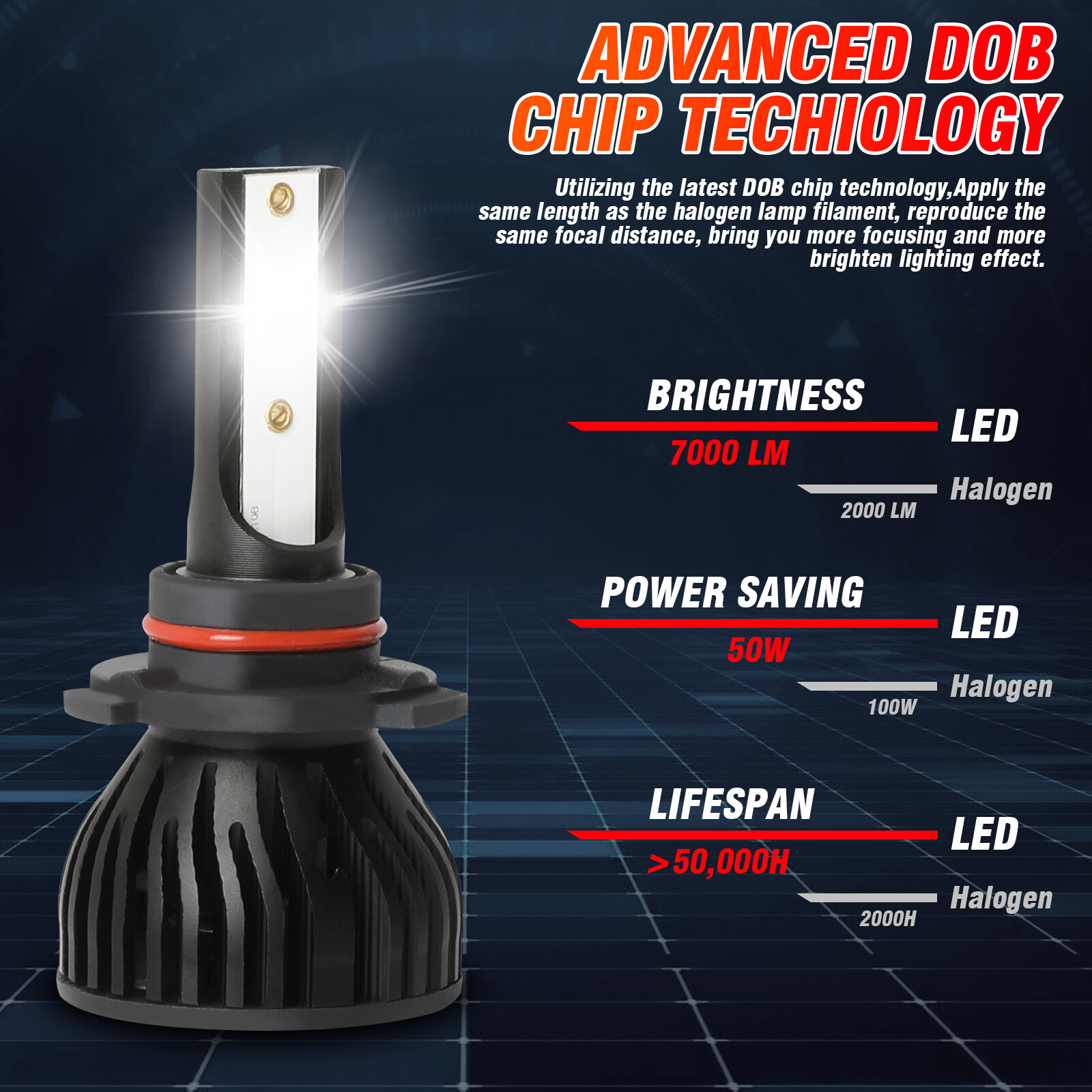 9012 LED Headlight High Low Beam H16/5202/2504 Fog Light Bulbs Kit 6000K 4pcs