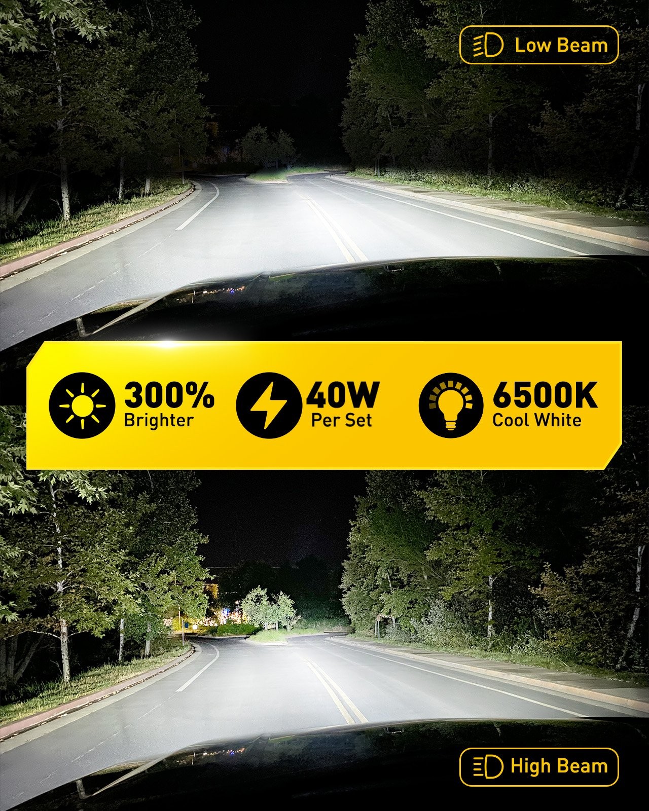 LED Headlight H11 9005 6500K Hi/Low Beam Bulbs 4-40X White Lamp Canbus AUXITO M6