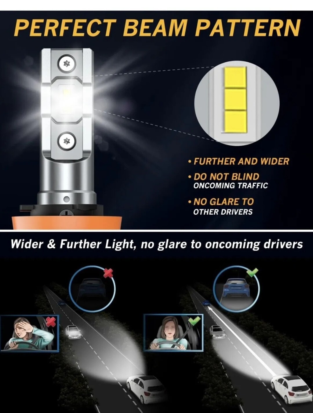 NEW Rindor H11/H9/H8 Low/High Beam 9005/HB3 Beam LED Headlight Bulb 4 Pack