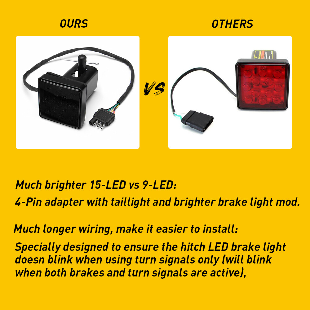 Smoked Lens 15-LED 200LM Tow Hitch Receiver Brake Light For Truck SUV 2″ Hole