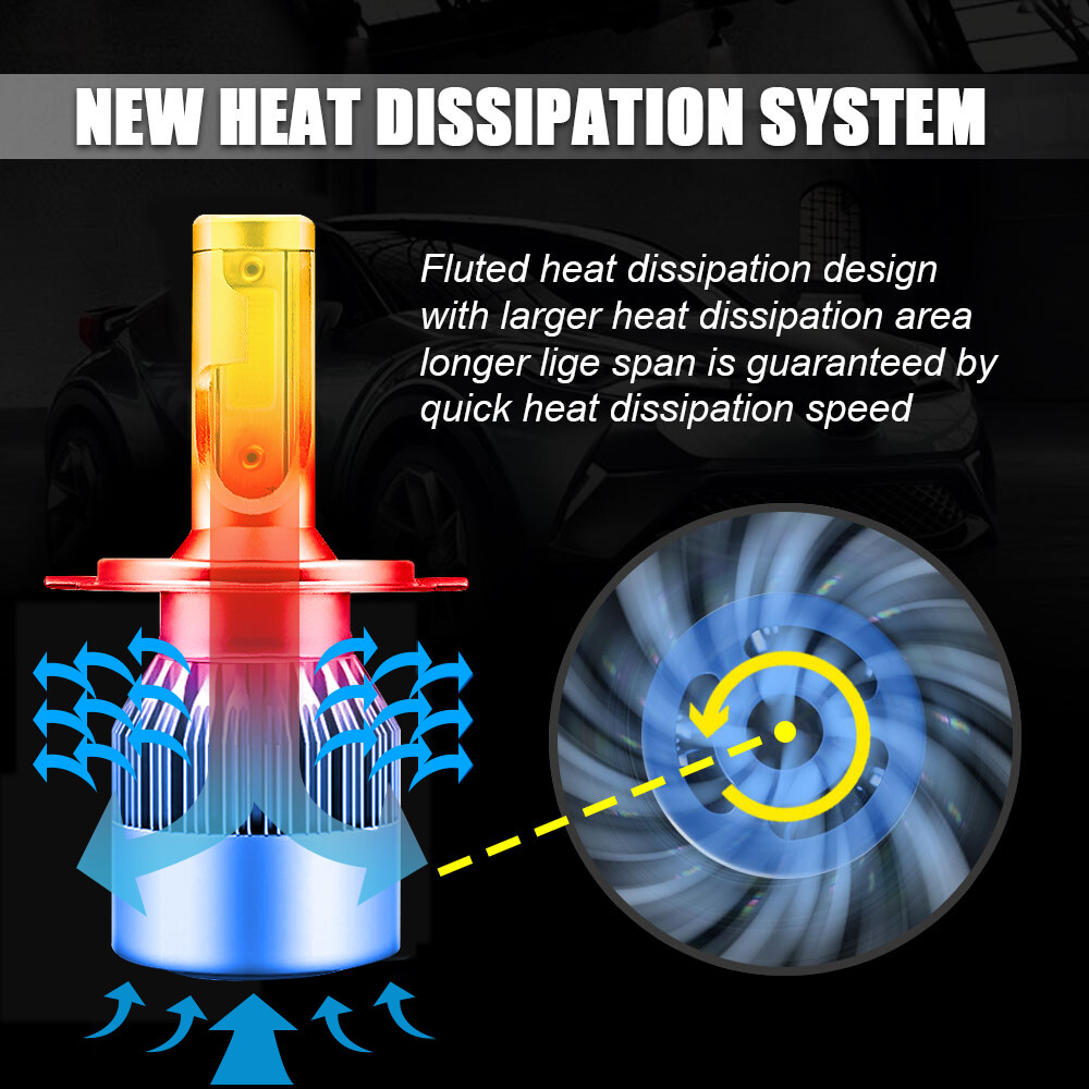 2x H4 9003 Semi High Low Beam Projector LED Headlight Bulbs Conversion Kits