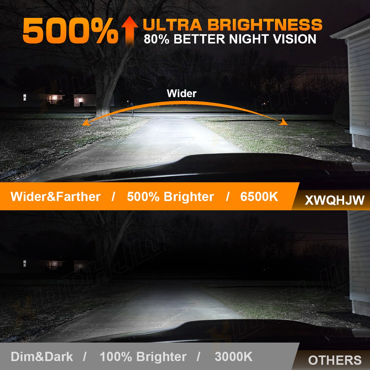 HB4/ 9006 LED Headlight Bulbs Kit for Honda Civic 2004-13 High Low Beam