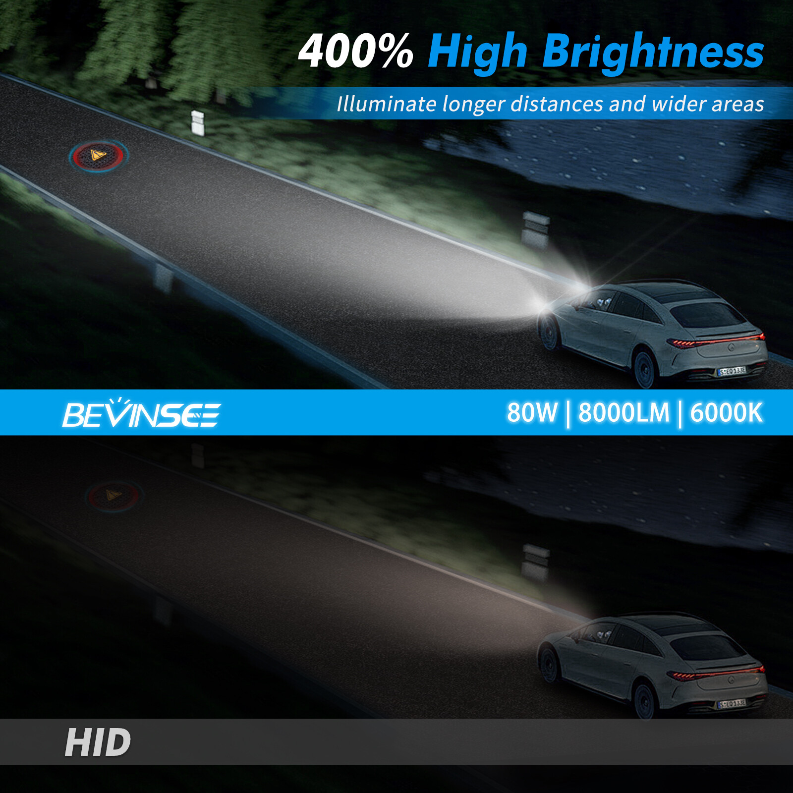 BEVINSEE D3S D3R LED Headlight Bulbs High Low Beam Bright White HID Replace