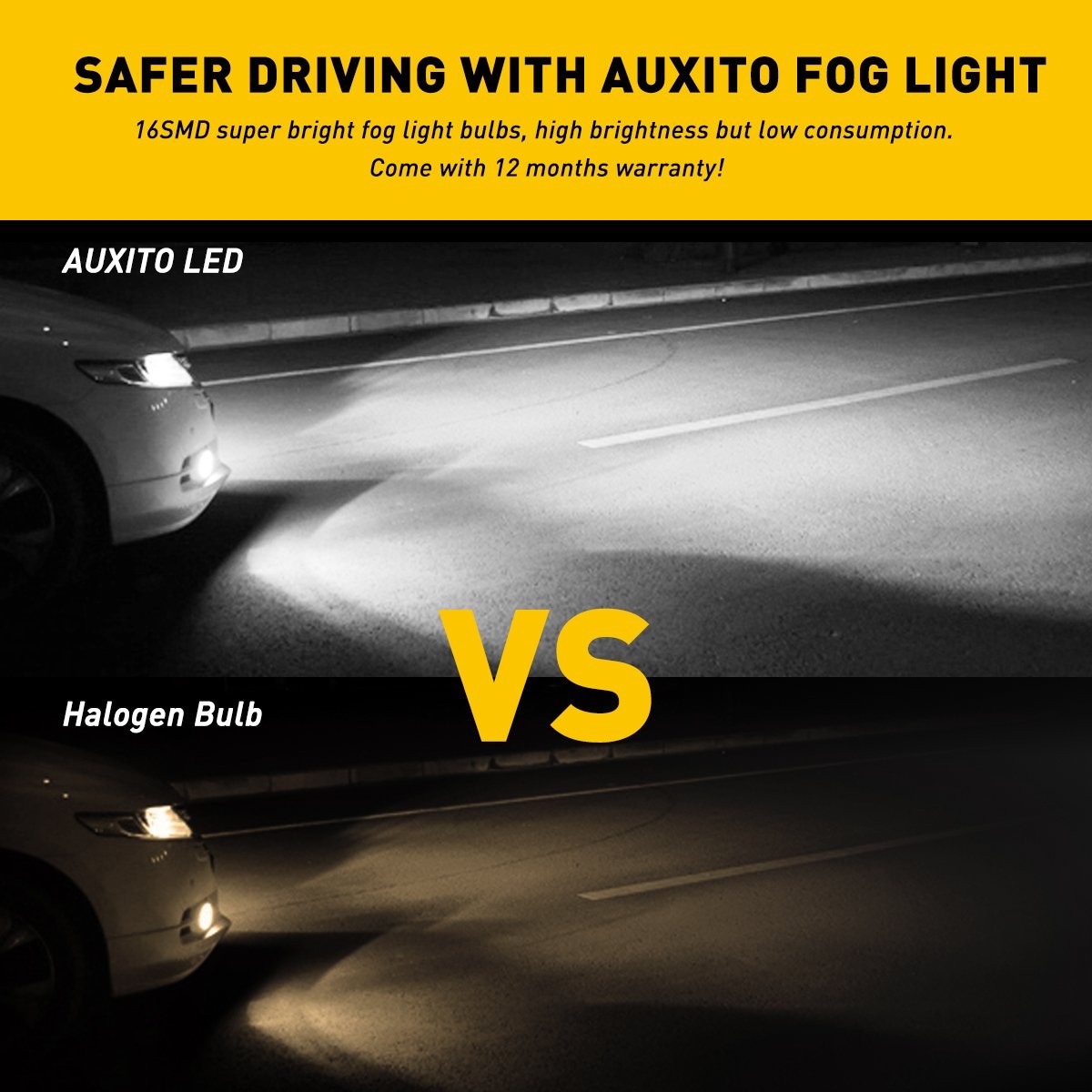 AUXITO 9145 H10 LED Fog Lights Bulbs for Ford F150 2004-2022 Super Bright 2-20X