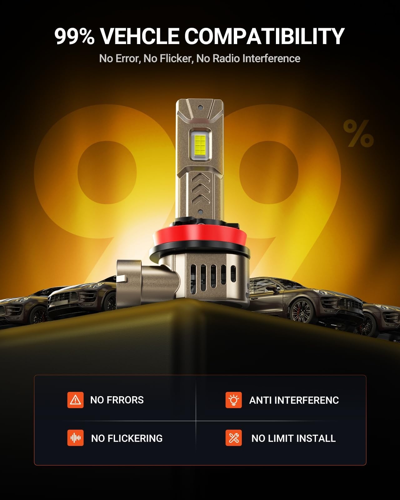 Super Bright H11/H8/H9 LED Bulbs 45000LM 6500K Waterproof 360° Adjustable – 2 Pa