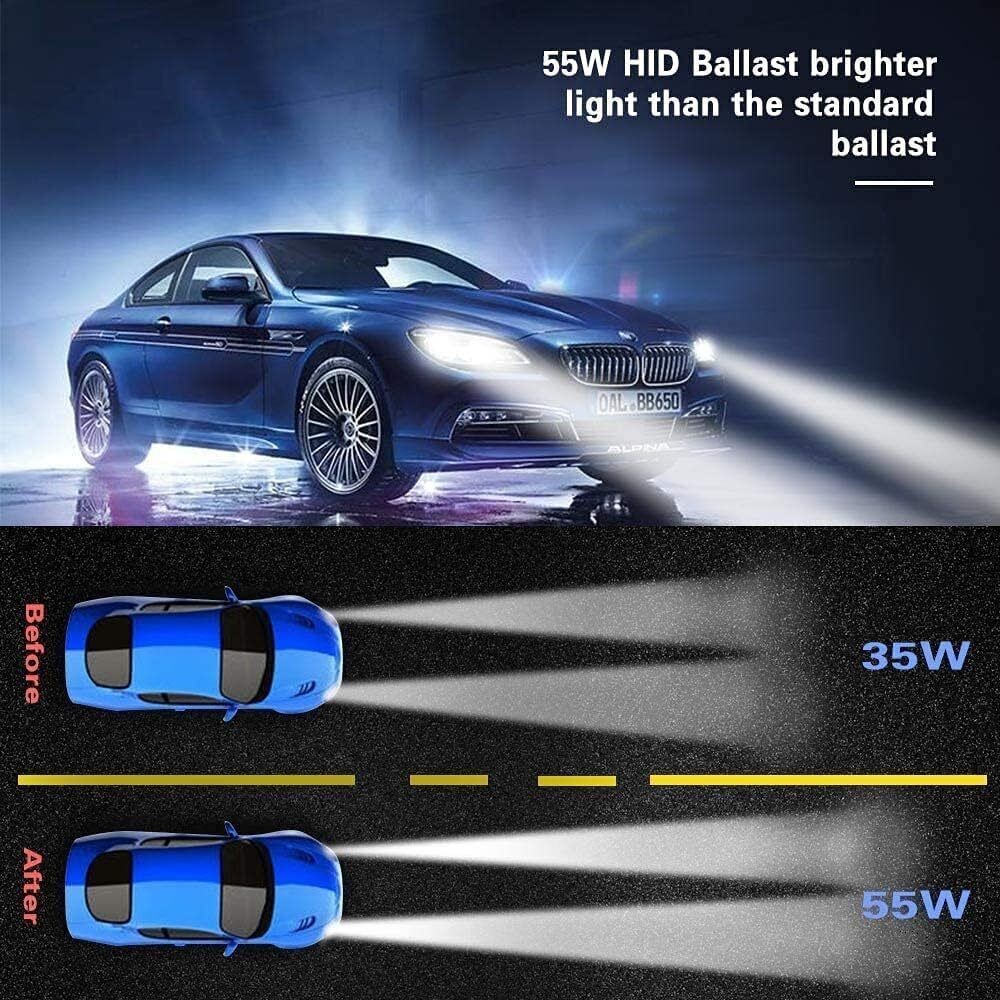 2Pcs 12V 55W HID Ballast Replacement Ultra-Slim Ballast Car Xenon Light Kit US