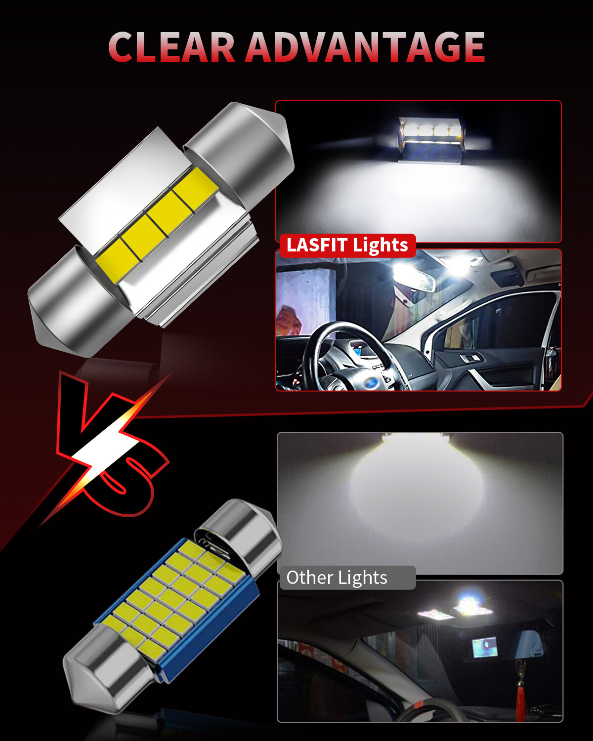 2x White Festoon 28MM 31MM 36MM 39MM 42MM 44MM LED Interior Reading Dome Bulbs