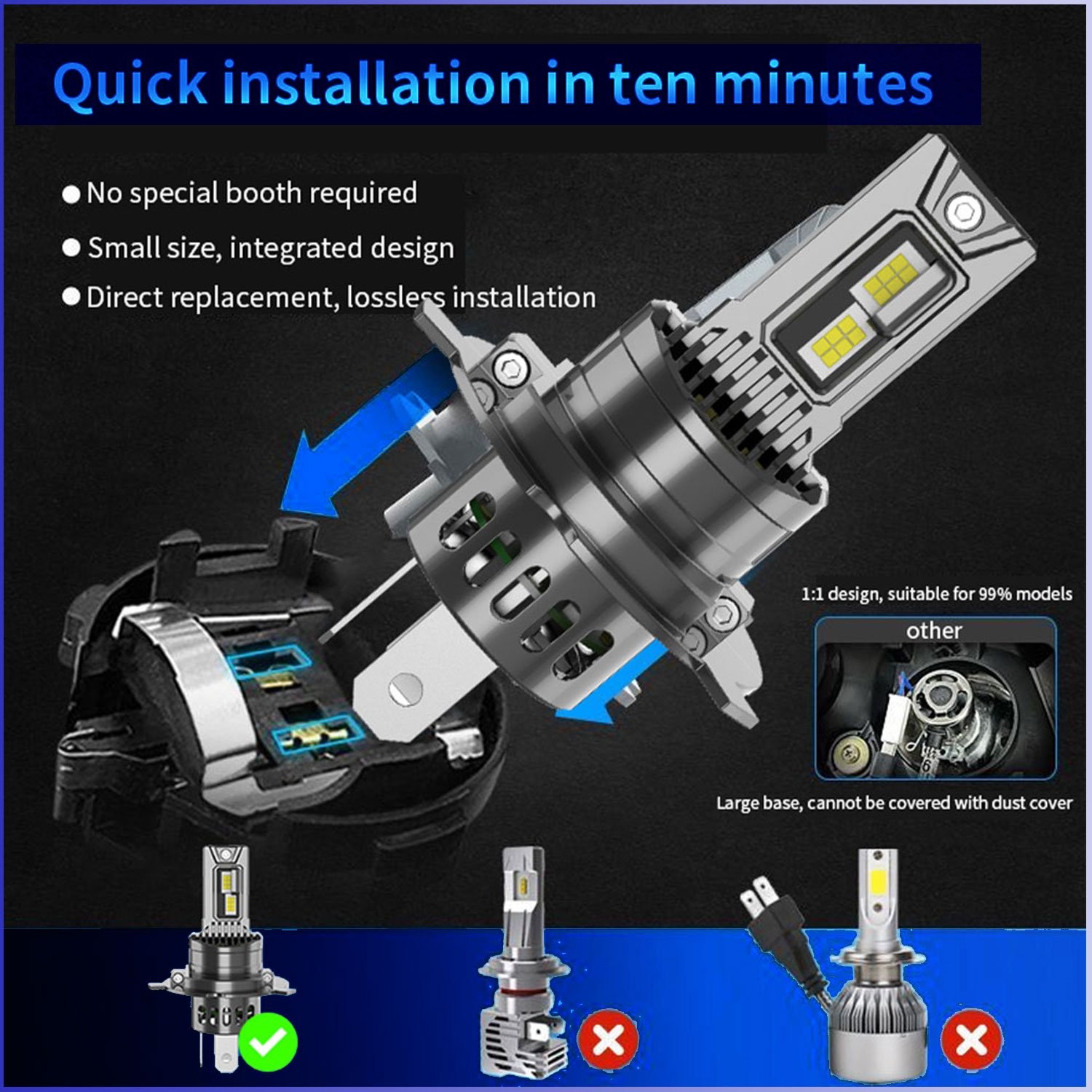 FISONA H4 LED Headlight Bulbs High Low Beam Super Bright 10000Lumens 100W 6000K