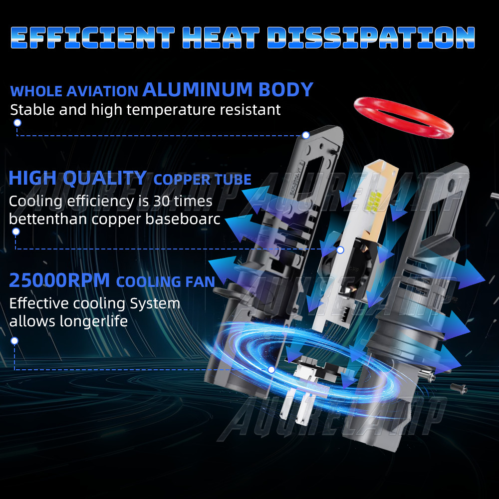 AQJ 9007 HB5 LED Headlight Bulbs High Low Beam 60000LM White Super Bright 2X