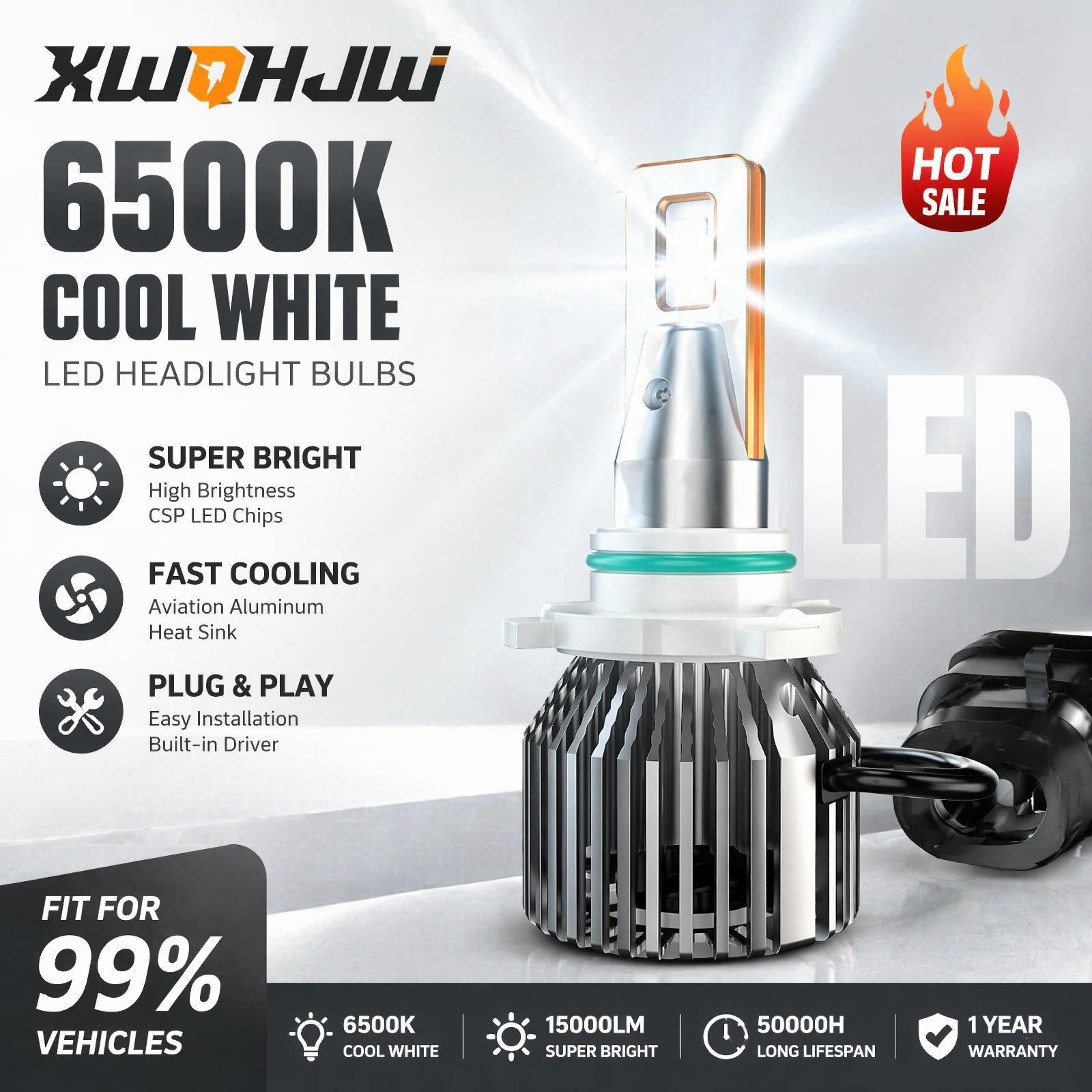9006 HB4 LED Headlight Bulb Kit Low Beam 10000LM Super Bright 6000K White 2Pcs
