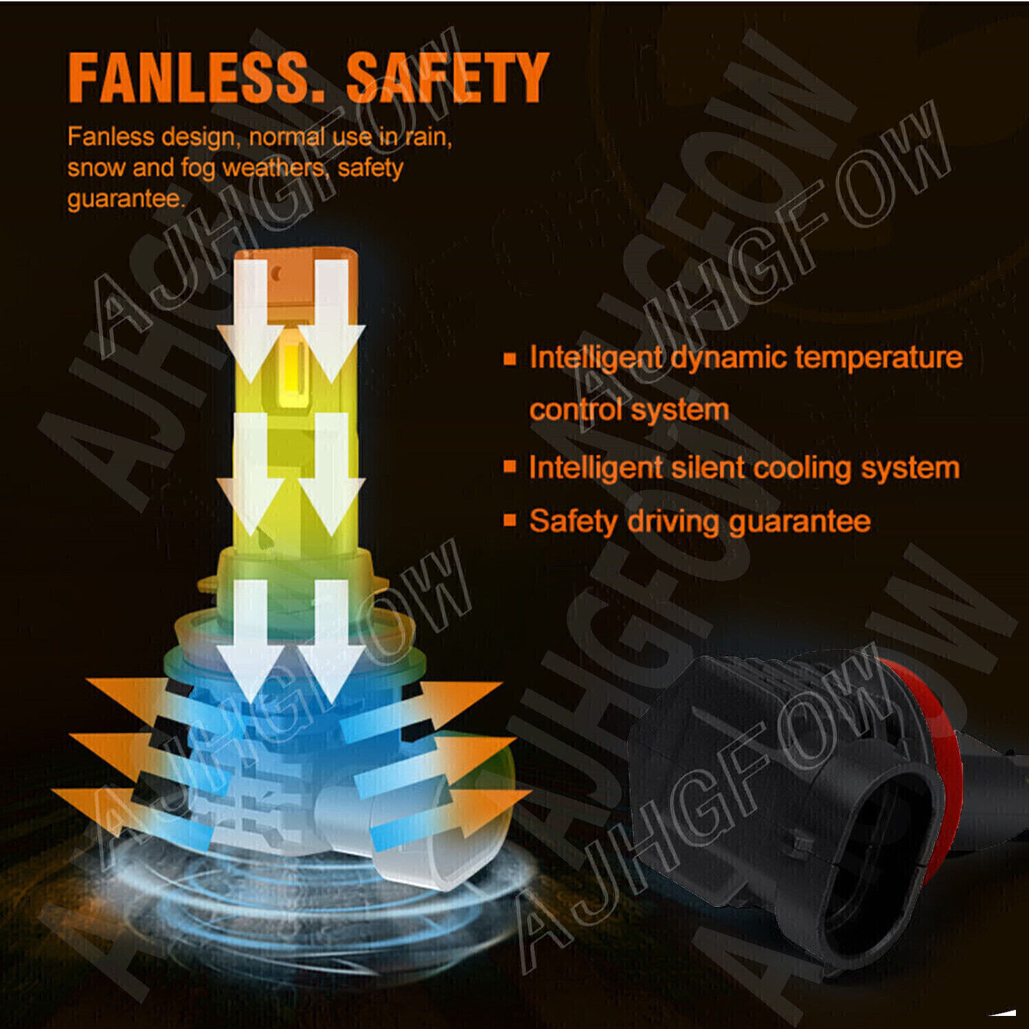 H11 9005 LED Headlight High Low Beam Bulbs Ultra Bright Kit 6000K White 72000LM