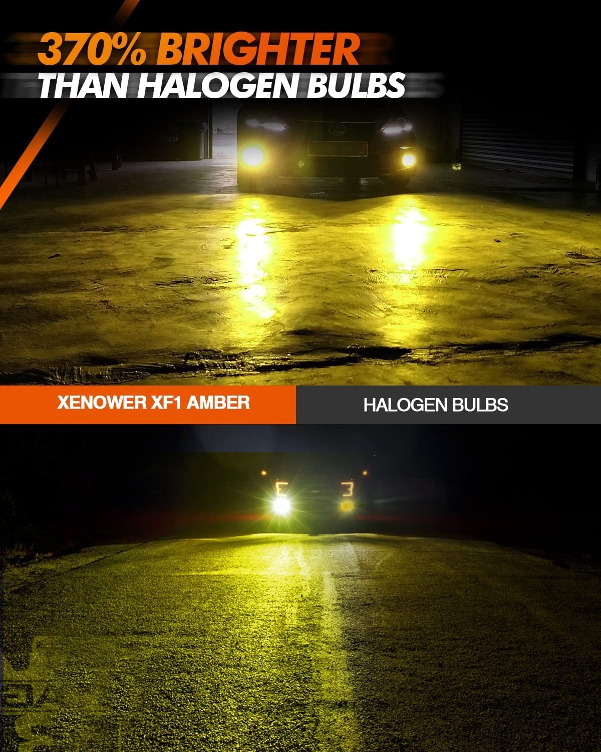 2 Pack H8 H11 LED Fog Light Bulbs 6000K 1200LM Brightness Waterproof Plug & Play