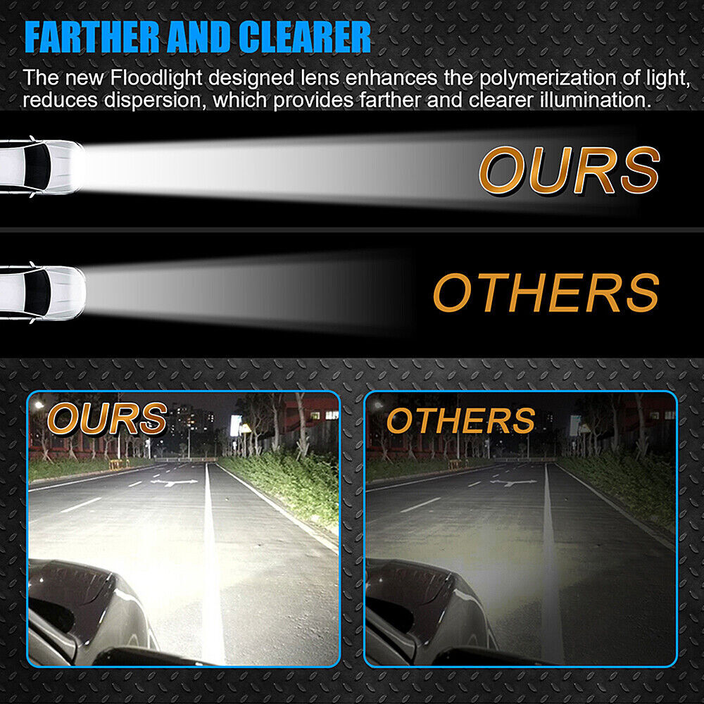NOVSIGHT 2″4“4.5″5″ LED Pod Work Lights Spot Flood Lamp Offroad DRL Amber+White