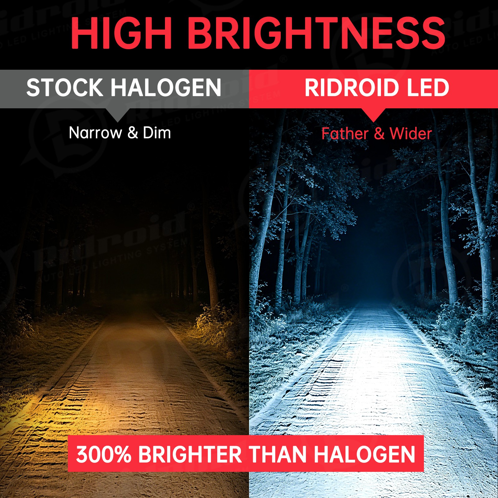 PAIR RIDROID H7 LED Headlight Super Bright Bulbs Kit White High/Low Beam 6500K