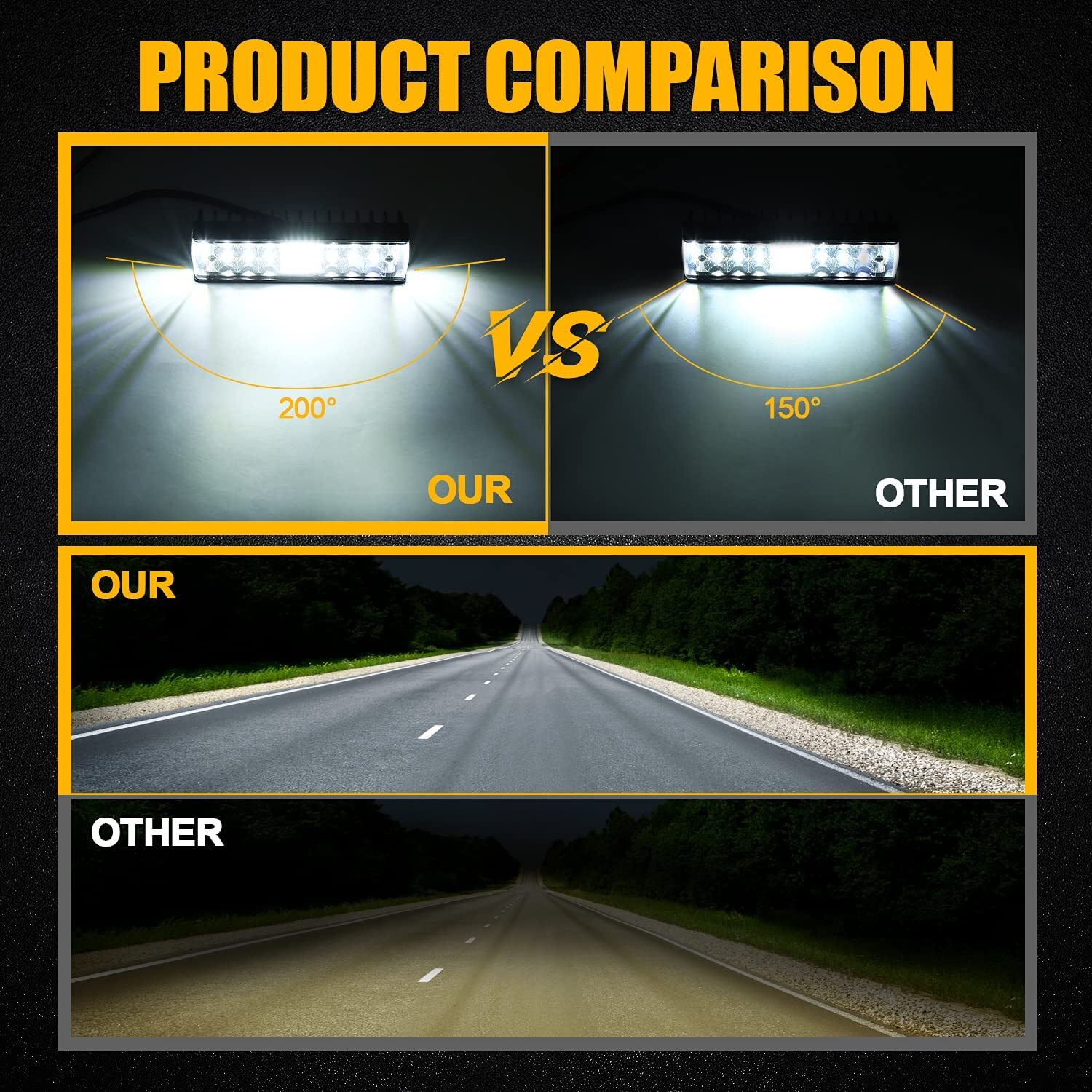2X 6inch LED Work Light Bar Spot Pods Fog Lamp Offroad Driving Truck 4WD SUV ATV