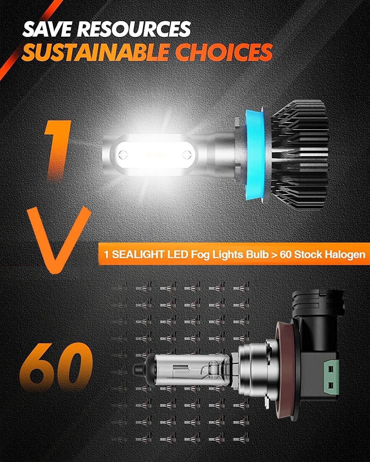 CSP Technology H11 H16 H8 Fog Light Bulbs – 50000 Hours Lifespan, 6000K White