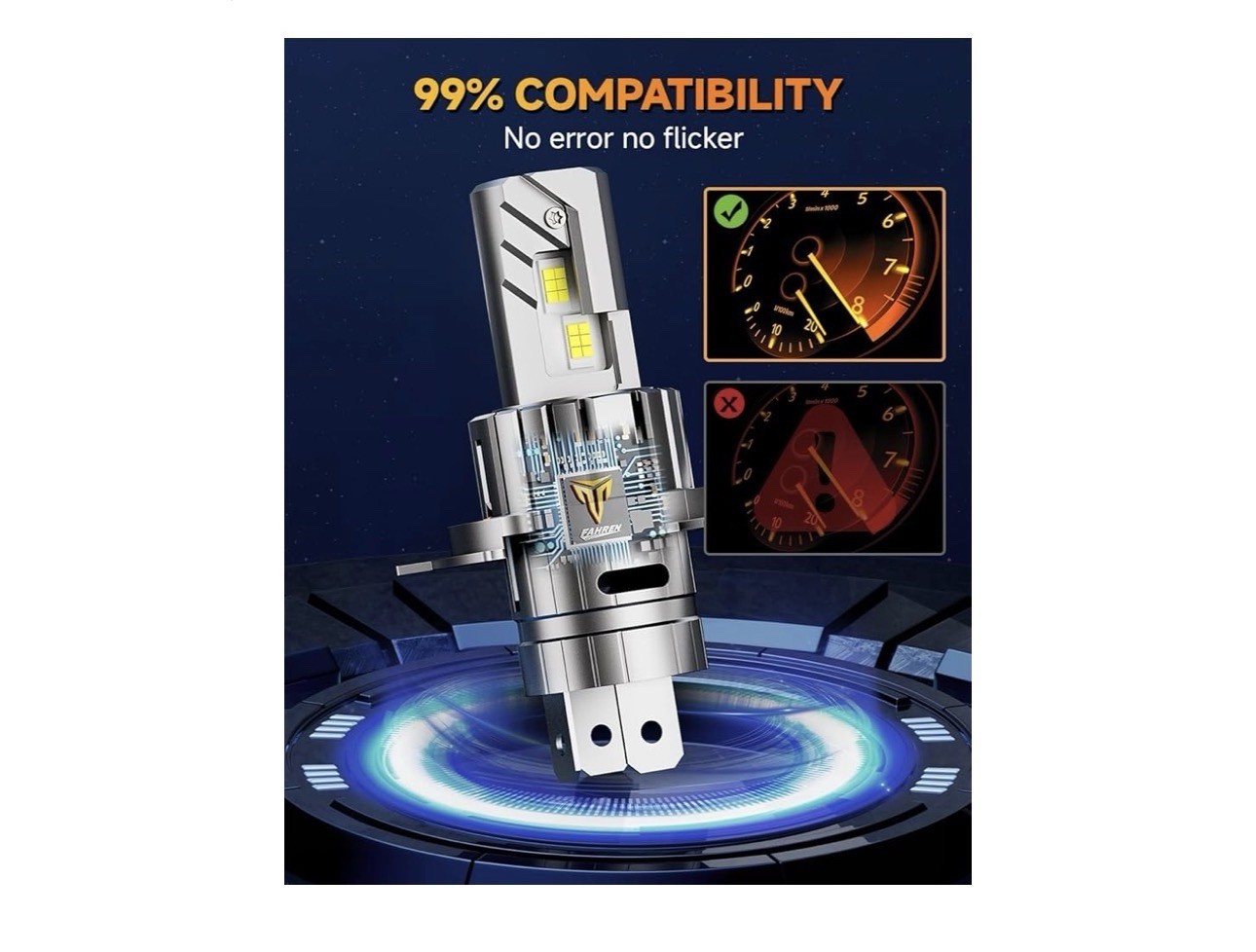 2026 H4/9003 Hi/Low Beam Light Kits, 80,000LM 1500% 360 Adjustable Brightest