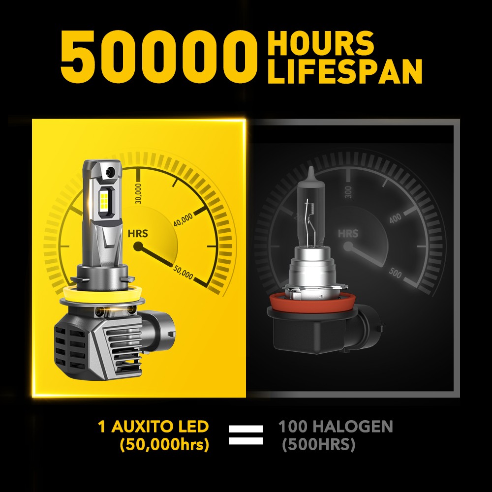 H11 LED Headlight Bulb Kit High Low Beam 100W 50000LM Super Bright 6500K White