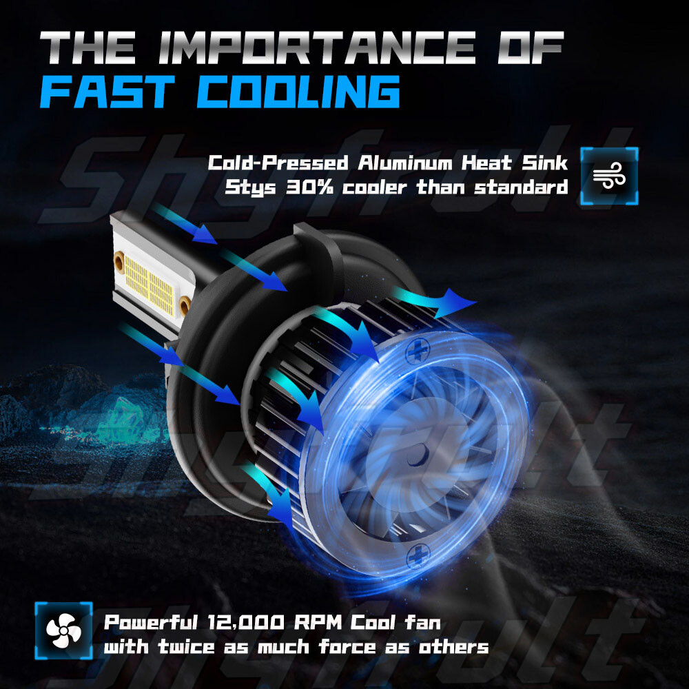 Fit Chevrolet Cruze 2011-2013 LS LED Headlights Hi/Lo Beam Fog Light Combo Bulbs