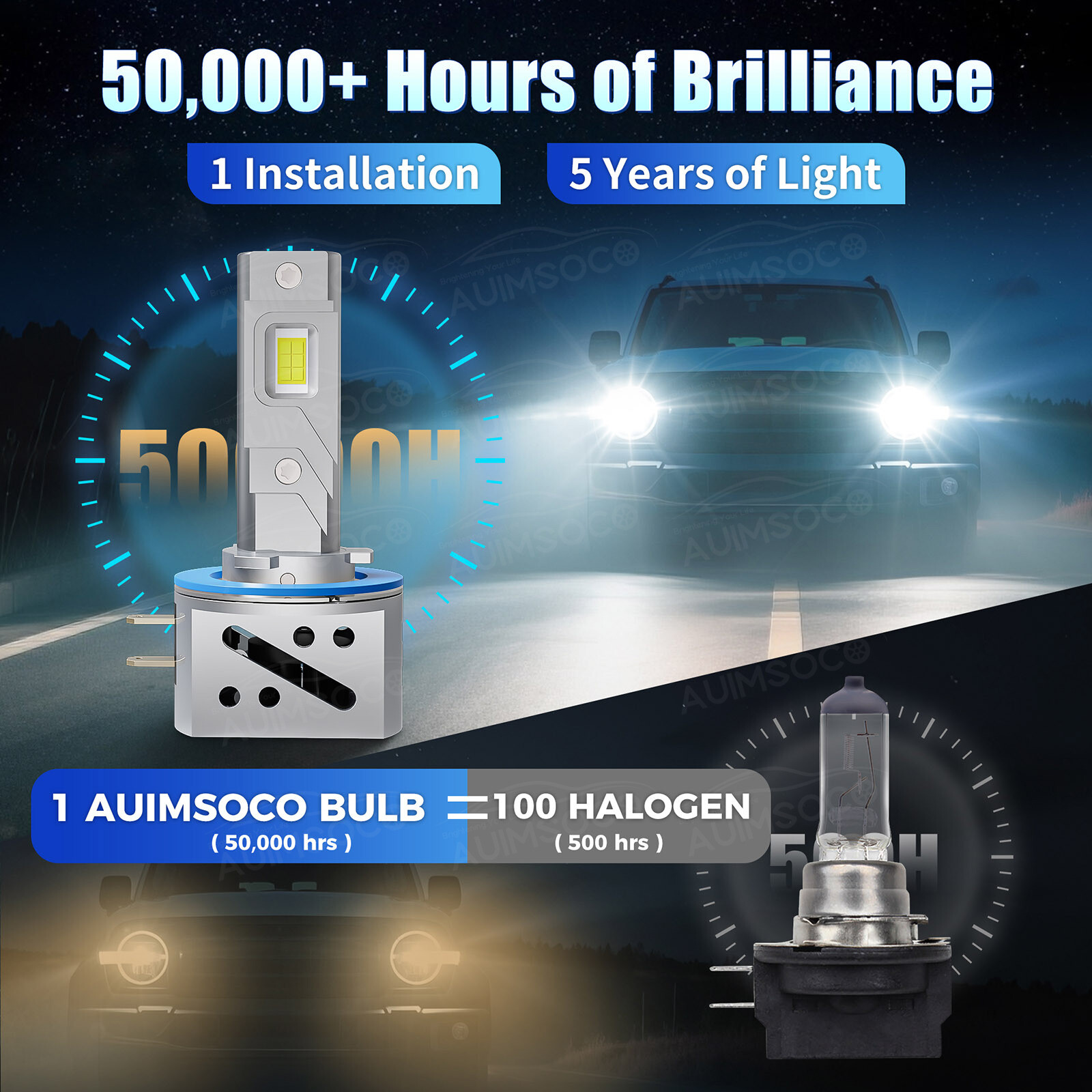 H11B LED Headlight Super Bright Bulbs Kit 6500K Xenon White 330000LM LOW BEAM 2x
