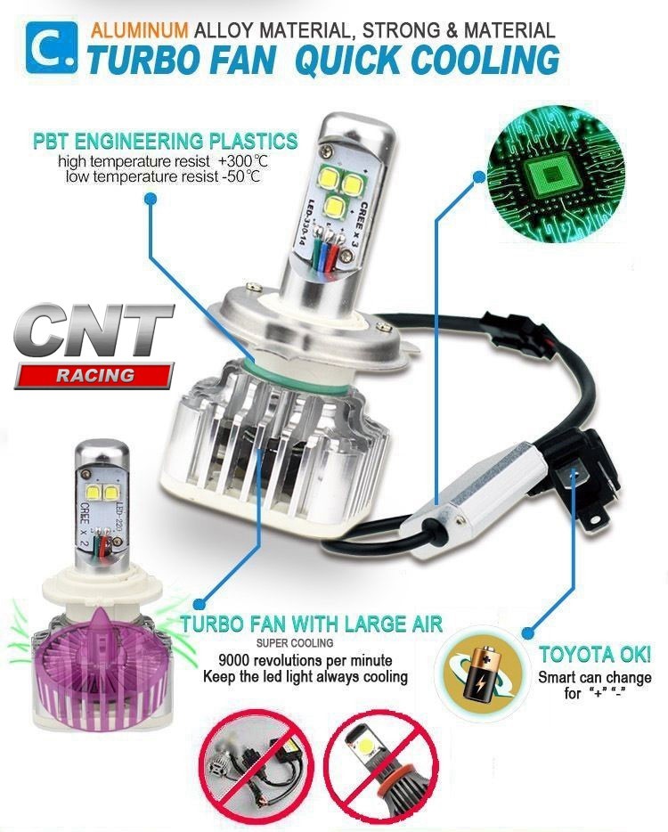 New Version 2014 LED Cree Kit Headlight H7 6000k 60w 6000Lm Set Pair