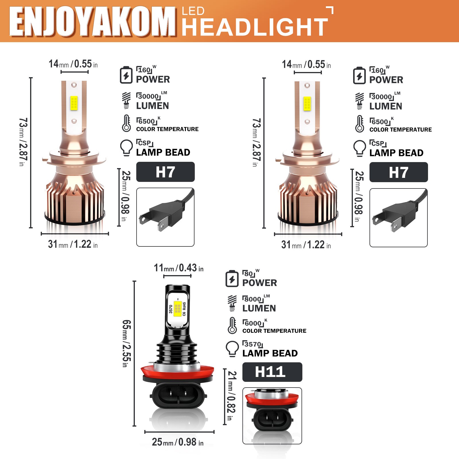For Hyundai Sonata 2011-2014 LED Headlight Combo H7+H7+H11 Super Bright White
