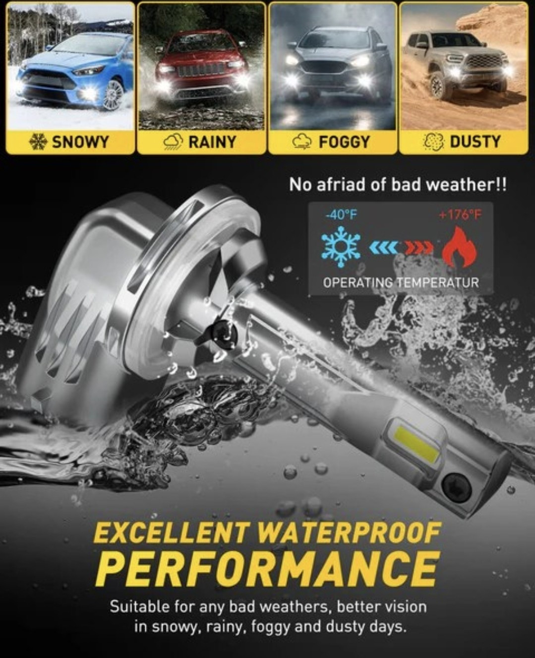 881 H27W/2 Auxito Super Bright LED Headlight Bulbs (2 Pack)