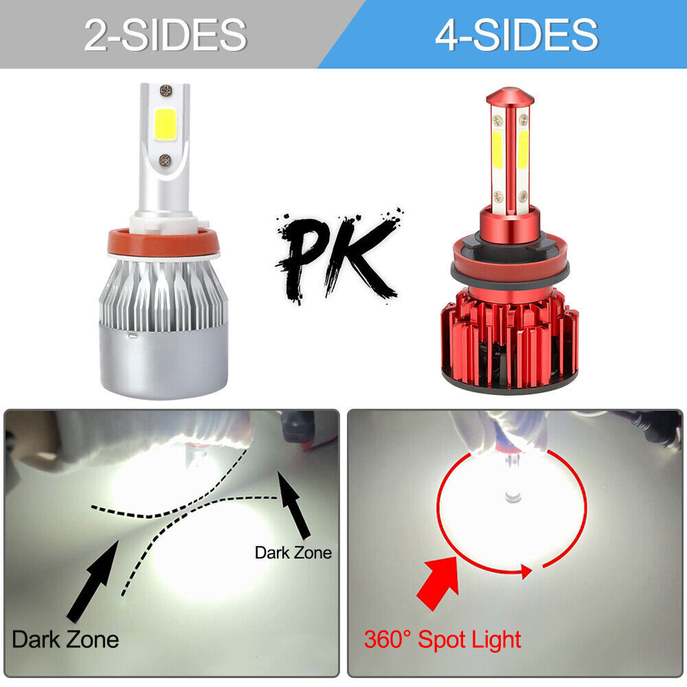 60PCS 4-Sides 9005+9006+H11 LED Headlight Foglight Kit High Low Beam Bulbs White