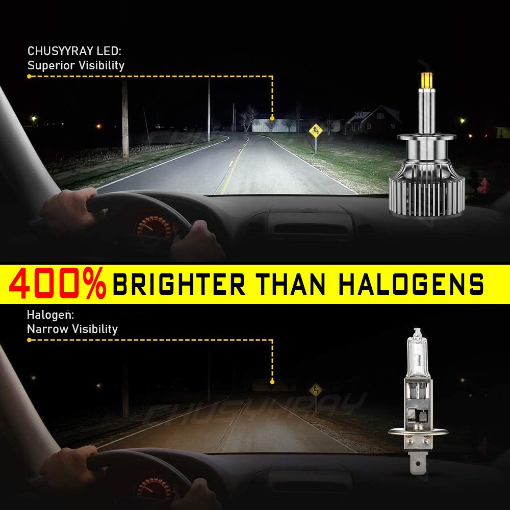 6-Sides 2x H1 160W 48000LM CSP LED Headlight Bulb Conversion Kit 6000K White