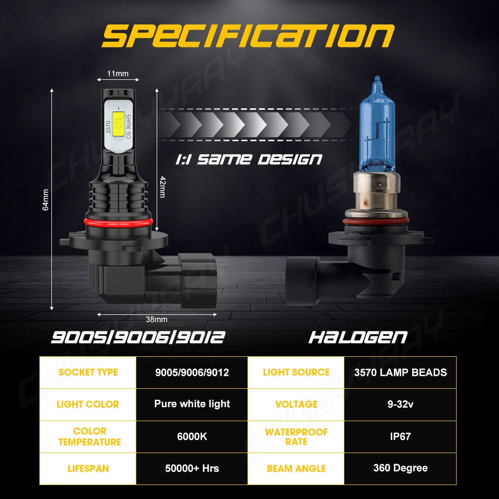 H13 9145 Combo LED Headlight Bulb+Fog Light for Ford F150 04-14 Extremely Bright